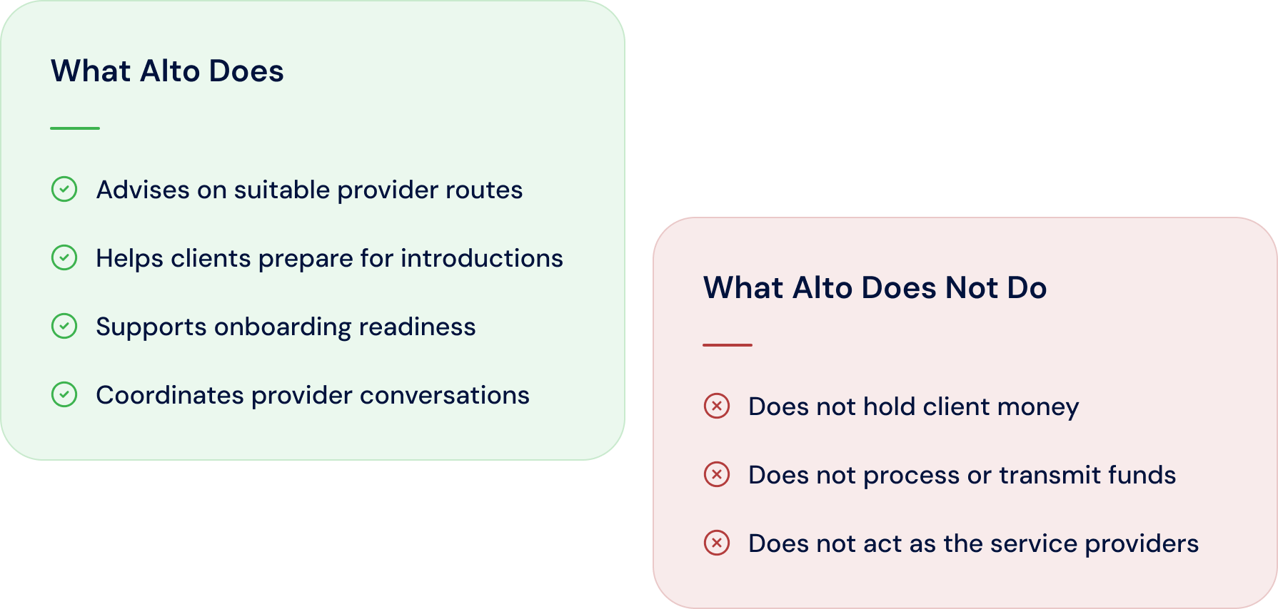 Alto Global Partners
